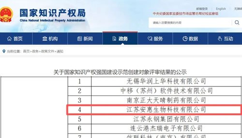 祝贺！安惠入围国家知识产权示范创建名单