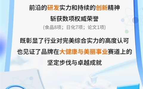 完美2025年度荣誉盘点，实力铸就品牌标杆