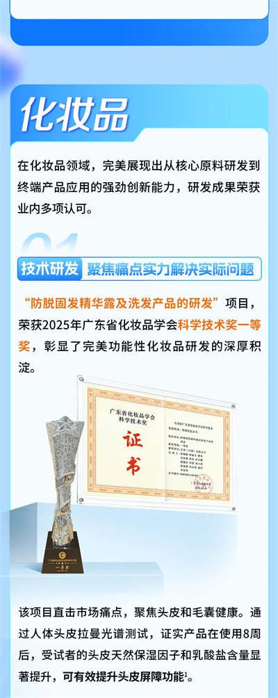 完美2025年度荣誉盘点，实力铸就品牌标杆