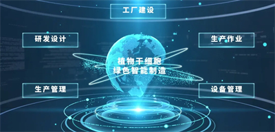 安然集团获评山东省数字经济产业创新中心