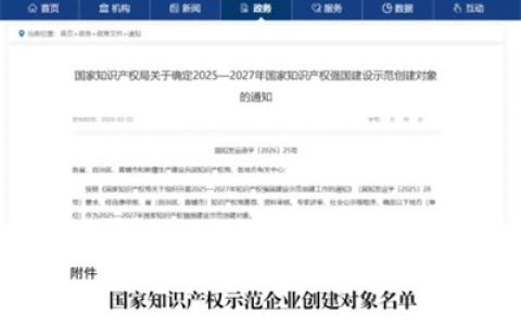 焦点福瑞达成功入选国家知识产权示范企业创建对象