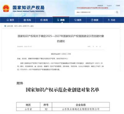 焦点福瑞达成功入选国家知识产权示范企业创建对象