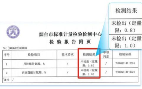 全力出击打击假货，艾多美中国在行动！