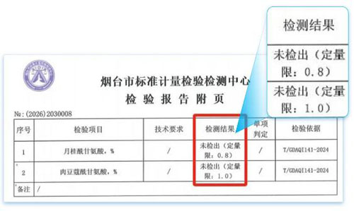 全力出击打击假货，艾多美中国在行动！