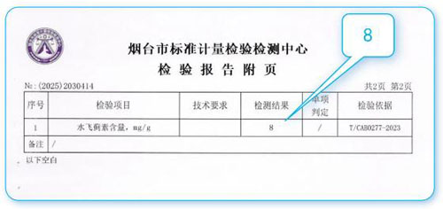 全力出击打击假货，艾多美中国在行动！