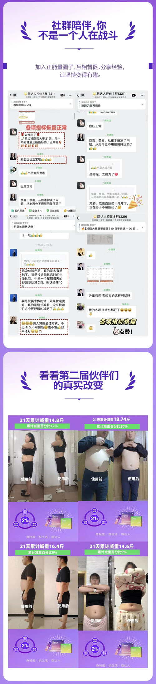 三生（中国）第三届脂达人控体挑战赛开启