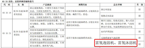 双迪|氢健康产品纳入国家康复辅助器具目录