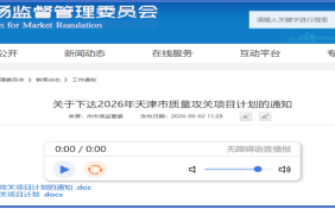 天津康汇医院四个项目入选2026年天津市质量攻关项目计划