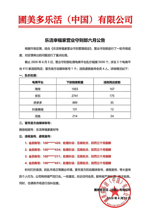 圃美多乐活幸福家营业守则部六月公告发布