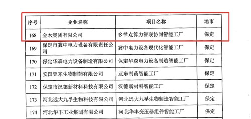 金木获评2026年度河北省先进级智能工厂