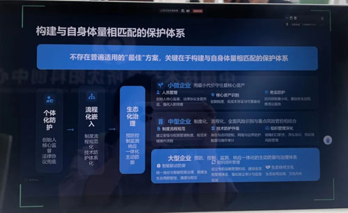 清晨生物参加商业秘密保护专题培训 筑牢屏障