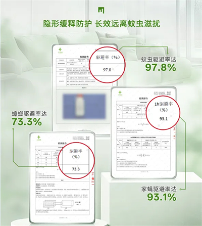 安然健康家核心技术获评国际先进，赋能健康家事业新高度