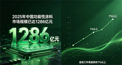 安然健康家核心技术获评国际先进，赋能健康家事业新高度