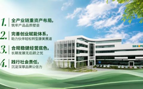 当快成时代信仰 尚赫凭啥敢慢下来做公益？