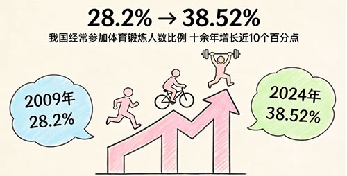 和治友德连续4年冠名宝坻潮白湿地半程马拉松