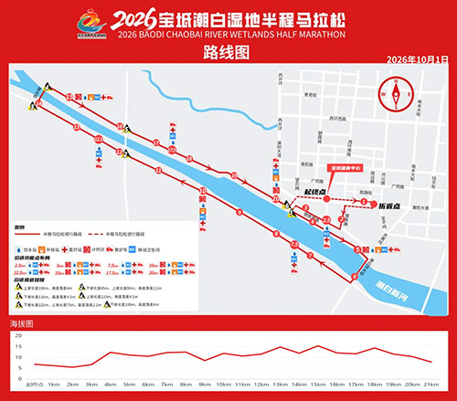 和治友德连续4年冠名宝坻潮白湿地半程马拉松