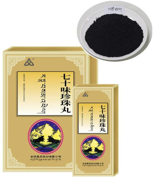 金诃藏药深度参与国家重点研发计划项目