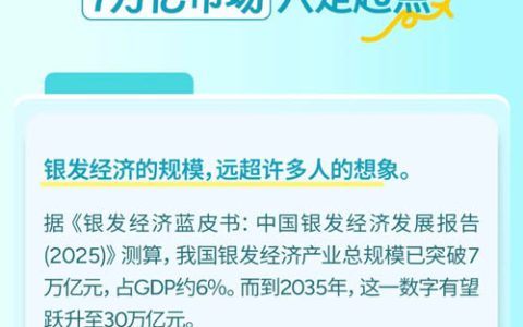 社区轻创 三生社区健康服务正迎来最好的时代