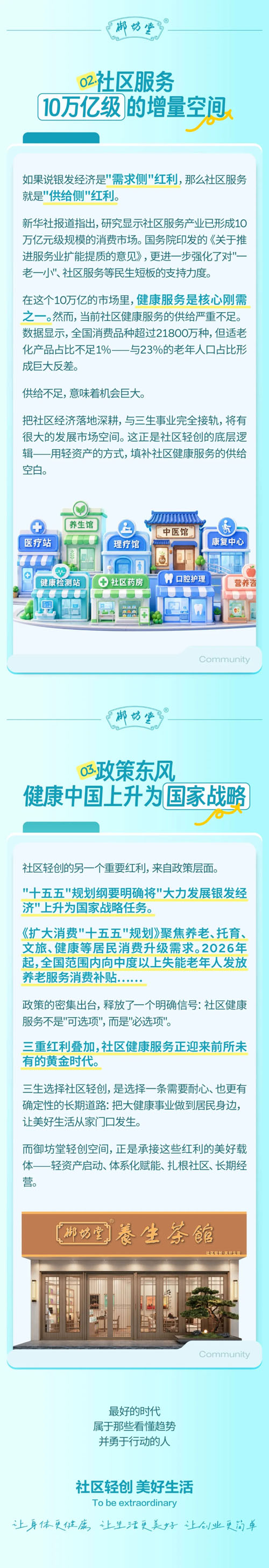 社区轻创 三生社区健康服务正迎来最好的时代