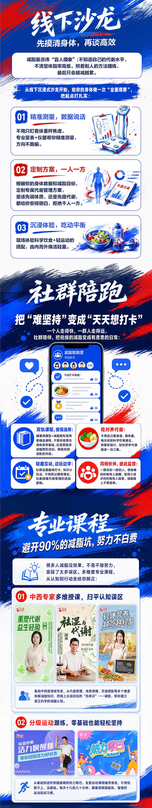 完美“减脂塑形”代谢减脂争霸赛正式开启