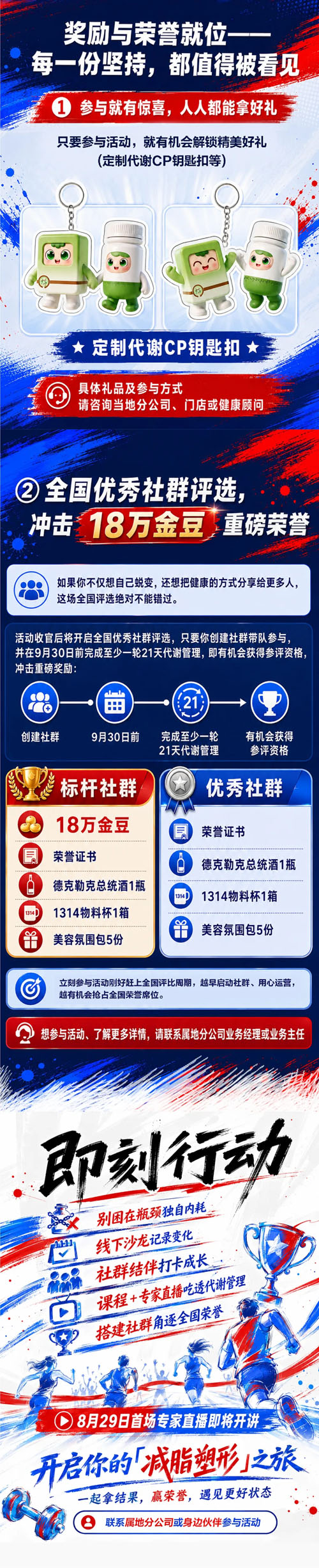 完美“减脂塑形”代谢减脂争霸赛正式开启