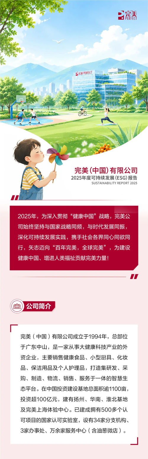 【一图速览】完美中国2025年度ESG报告
