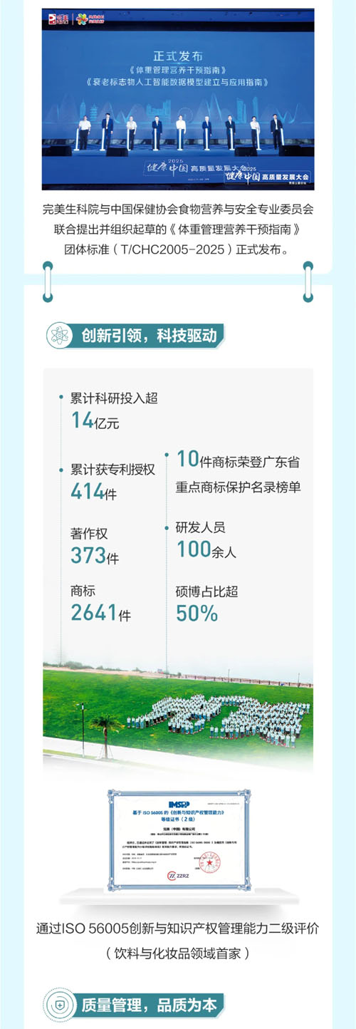 【一图速览】完美中国2025年度ESG报告
