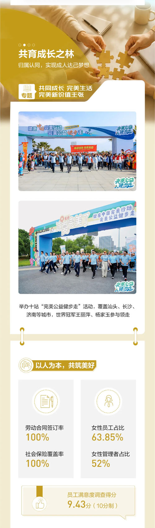 【一图速览】完美中国2025年度ESG报告