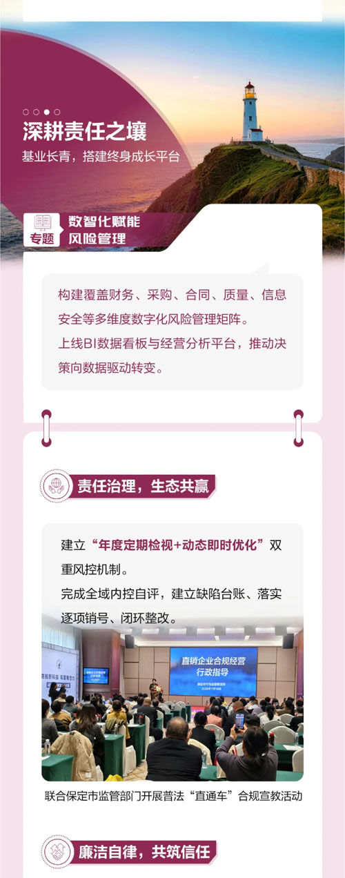 【一图速览】完美中国2025年度ESG报告