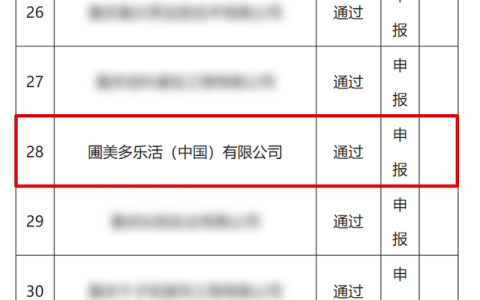 圃美多乐活成功通过2026年重庆市创新型中小企业认定
