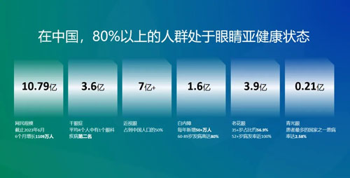 抗衰新品 三八妇乐全生命周期抗衰战略再布局