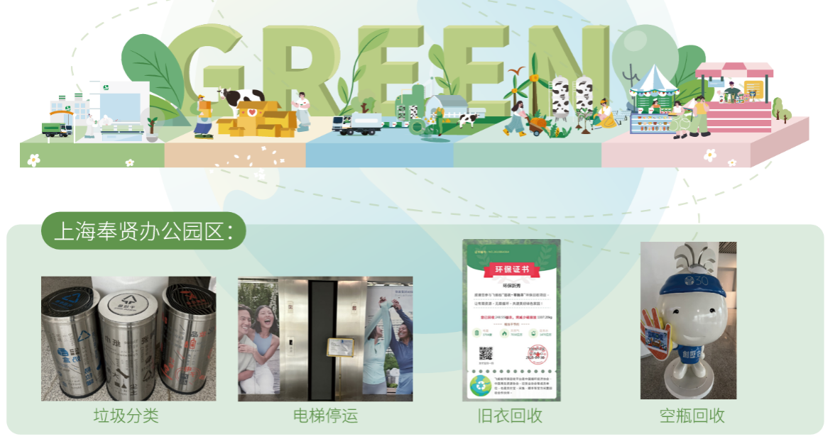 智启如新，善筑健康未来 ——如新（中国）发布2024-2025年度ESG报告