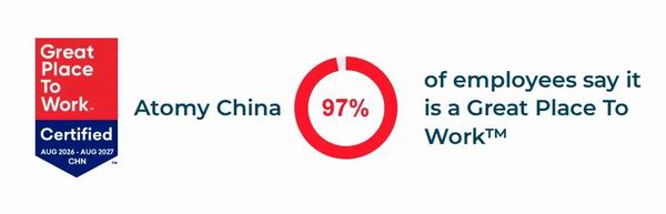 艾多美首次登顶亚洲第一 中国员工满意度97%